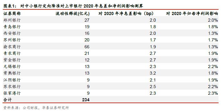 新澳门一码一码100准确,精准解答_挑战版91.521