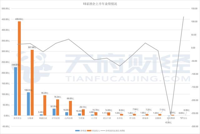 2024澳门特马今晚开奖图纸,最佳精选_FHD版87.275