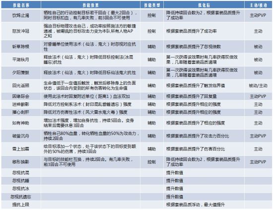 彩霸王免费内部资料澳门,精选解释_Lite14.965