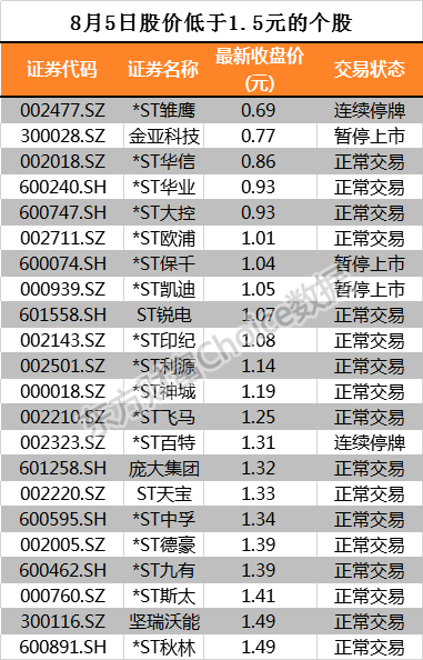 天天彩免费资料大全正版,解释定义_5DM61.220