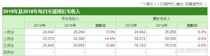 新澳门管家婆一句,最佳精选解释落实_Tablet46.100.49