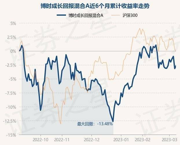 新澳资料免费精准期期准,有问必答_5DM52.871