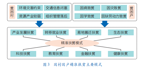 2024香港免费期期精准,全面精准落实_薄荷版41.670