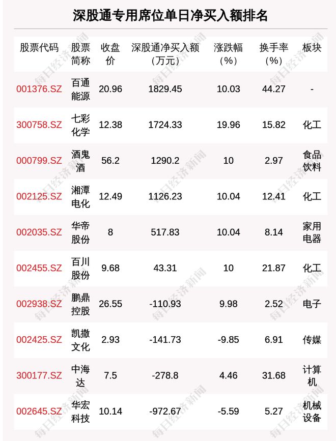 澳门六星彩开奖结果官方版,词语解释落实_XT45.322