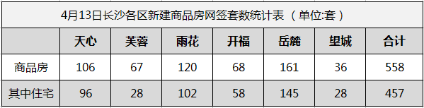 极速6合资料破解,有问必答_VR版13.558