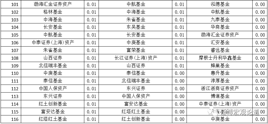 澳门答家婆一肖一马一中一特,全面解答_UHD款81.119