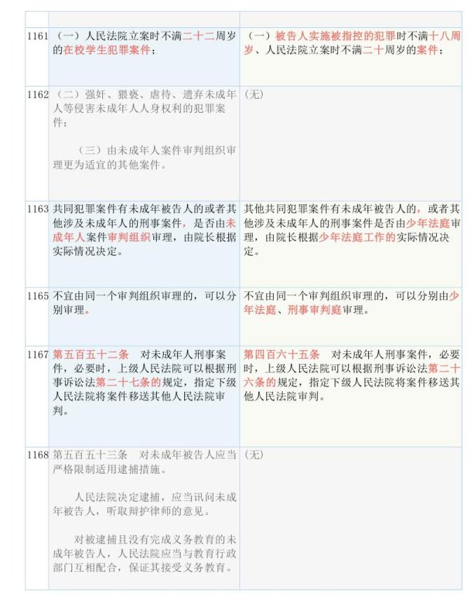 老澳开奖结果2024开奖记录查询官网,最佳精选解释落实_Linux35.487