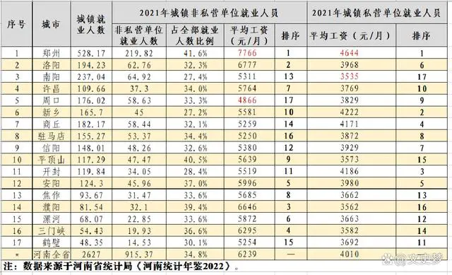 解答解释:揭秘胖东来员工工资标准，2020年深度解读