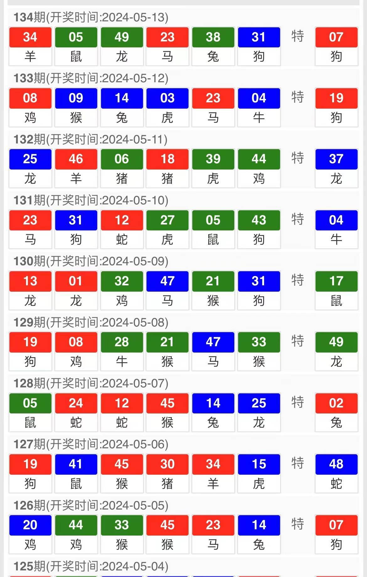 2024年11月 第2页