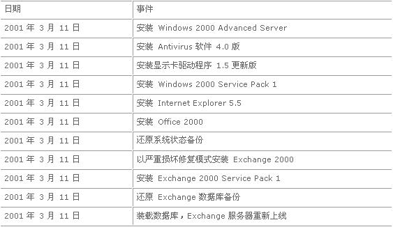 开奖结果开奖记录查询,资料解释落实_CT31.932