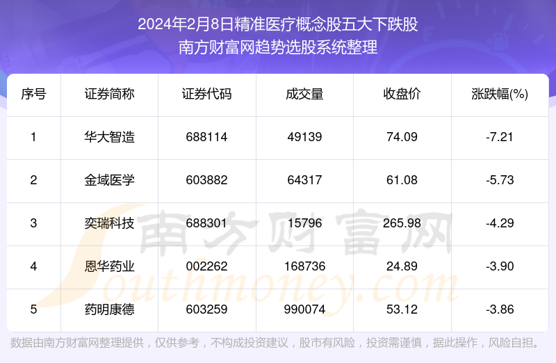 2024新奥资料免费精准175,全面解答_Q24.889