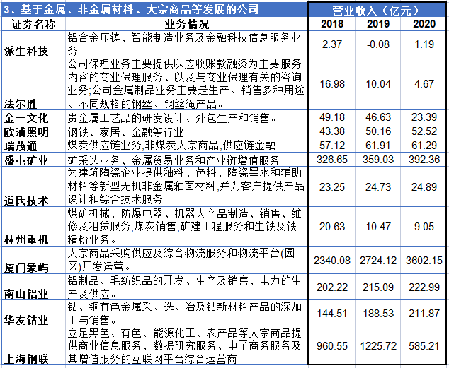 澳门一码一肖100准吗280期,精密解答落实_kit96.712