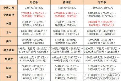 2024澳门六今晚开奖记录113期,有问必答_watchOS83.239