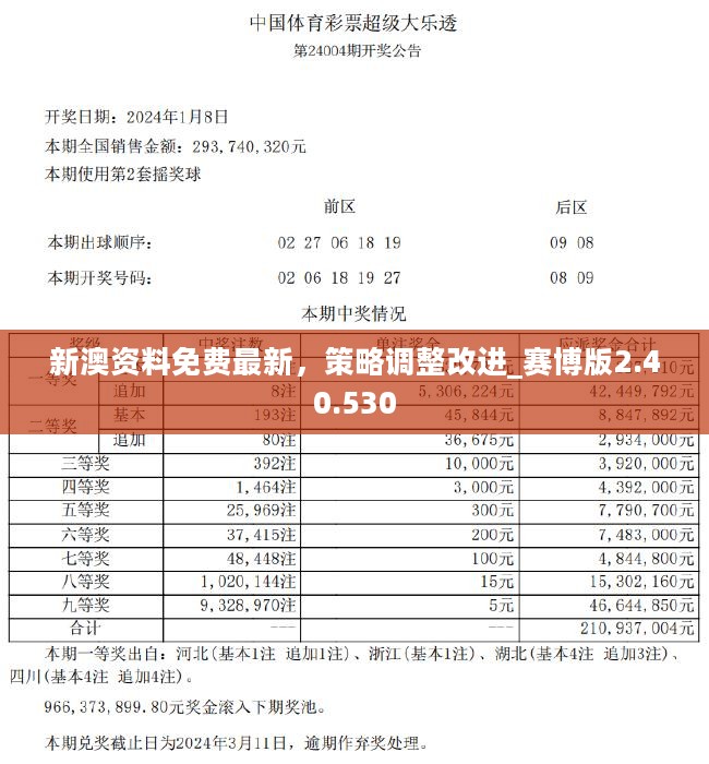 2024新澳资料免费精准资料,精准解答落实_影像版19.261