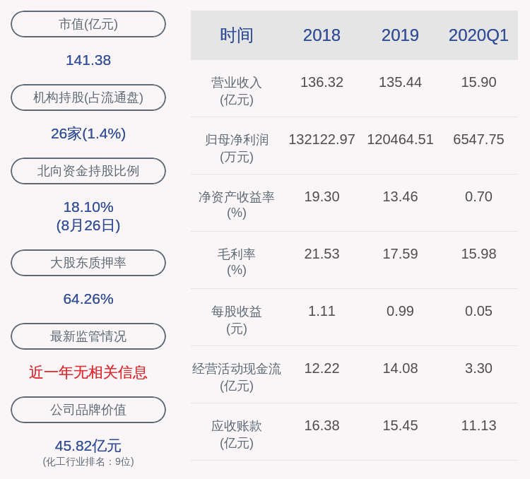 2024新奥门免费资料,动态词语解释_体验版33.678