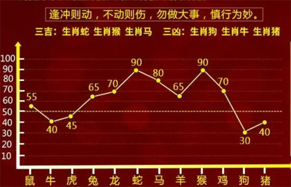 一肖一码中山肖,解答解释_终极版38.422