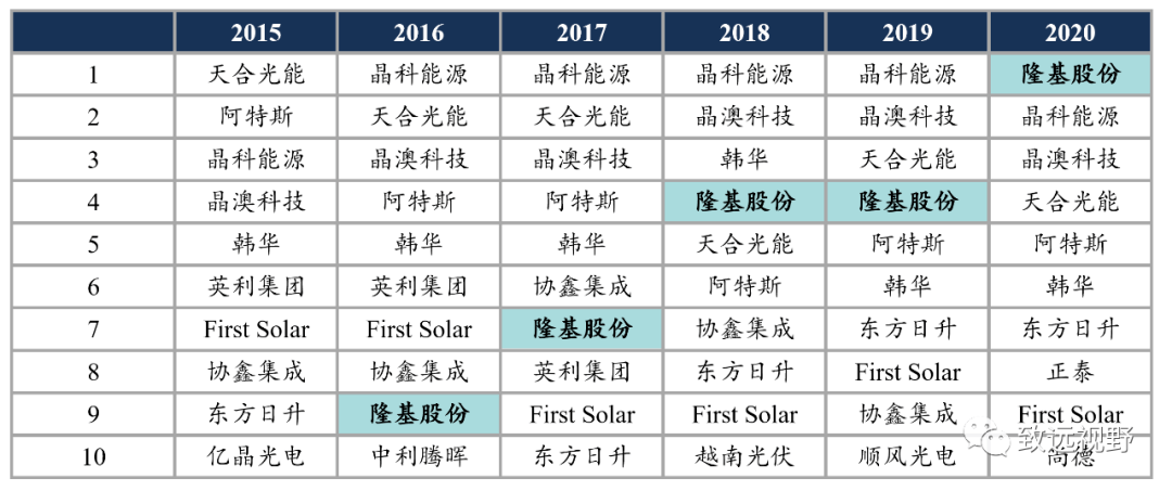 新澳2024最新资料24码,精密解答落实_挑战版75.327