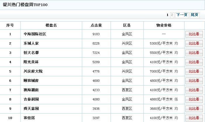 新奥门资料精准网站,权限解释落实_精英款22.718