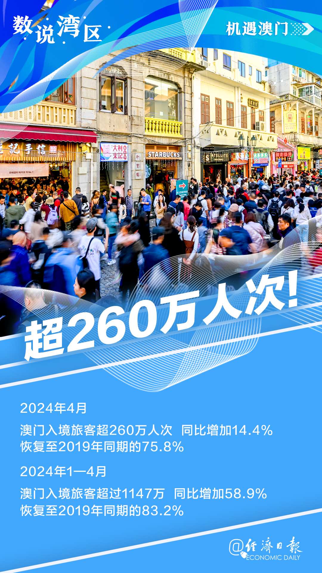 澳门最精准免费资料大全旅游团,精密解答_3K32.834