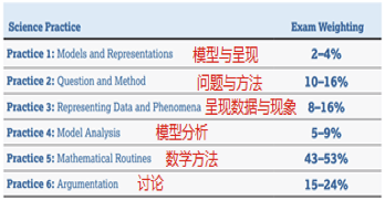 最准一码一肖100%精准老钱庄揭秘,解释落实_AP65.657