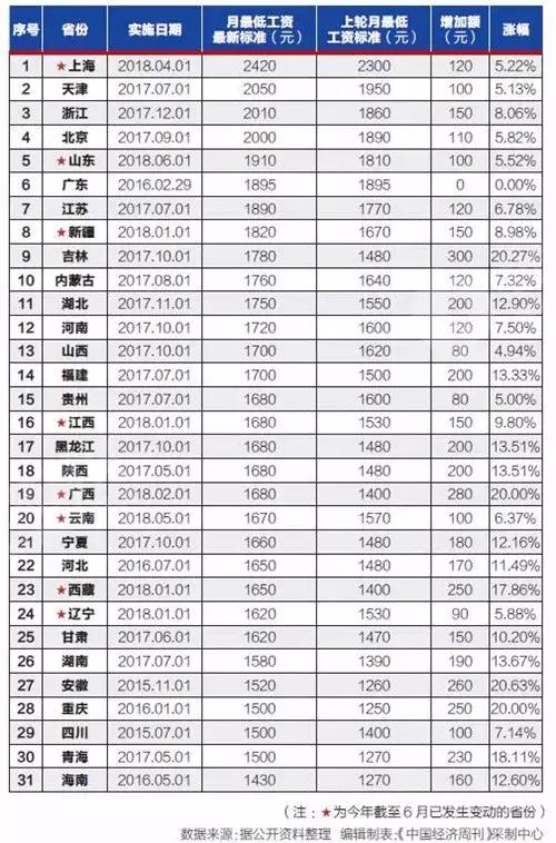 最准一码一肖100准澳门资料,精准解释_标准版90.65.32