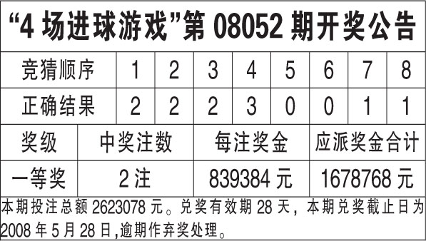 新澳天天开奖资料大全最新54期129期开奖结果是多少,解答解释落实_LE版99.224