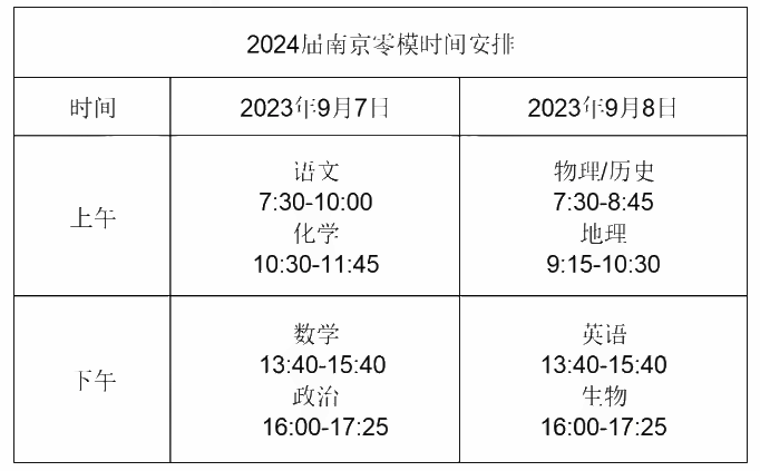 2024新奥开奖结果,解释定义_suite30.317