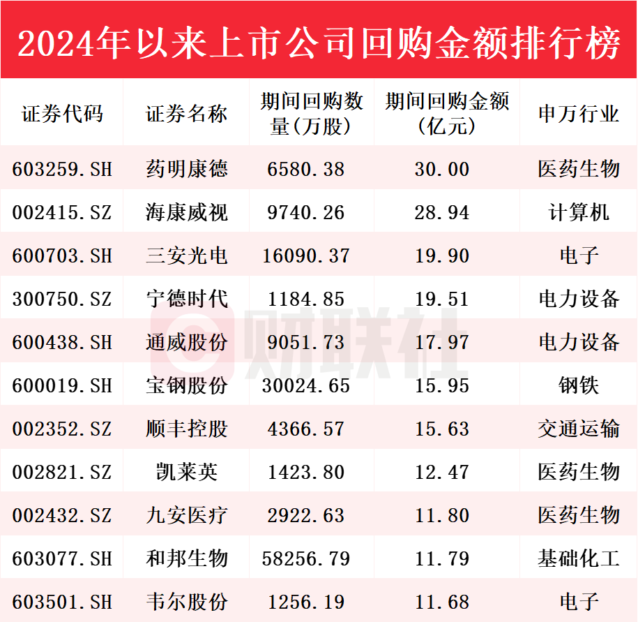 澳门天天开彩开奖结果2024年,精准落实_XR10.121