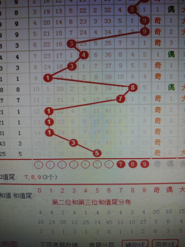 二四六王中王香港资料,解答解释_精装版29.942