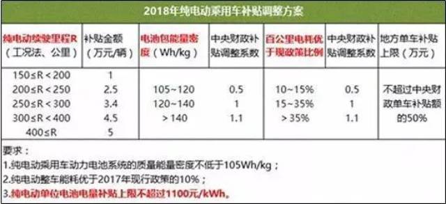 2024新澳最精准资料,全新精选解释落实_粉丝款43.634