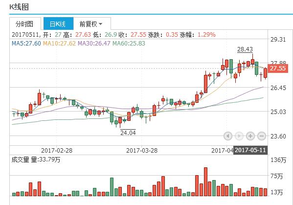 澳门六开奖结果2024开奖今晚,精准解答落实_W56.151