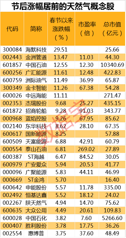 新奥门特免费资料大全198期,全面精准落实_模拟版16.693