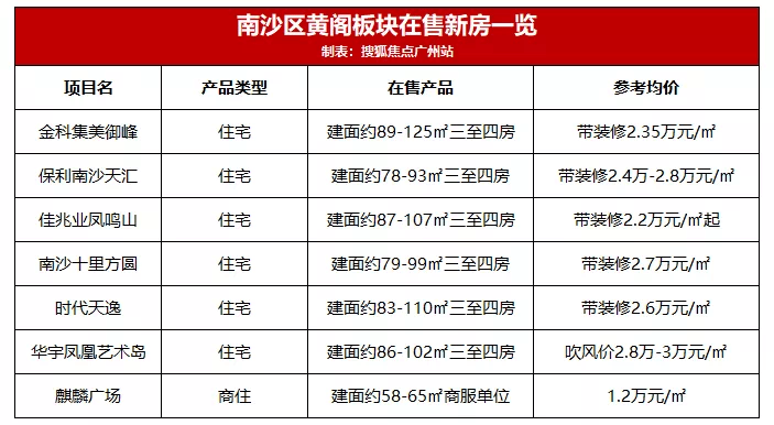 新粤门六舍彩资料正版,有问必答_限定版28.198