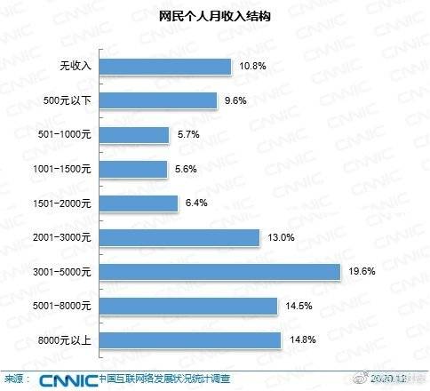 去澳门一个月最多几次,精准解答_android71.800