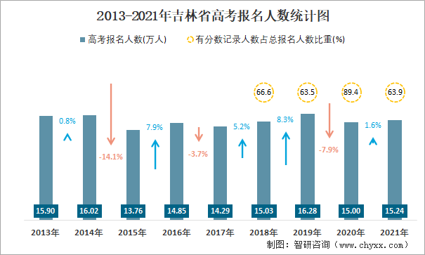 澳门六开彩开奖结果2021,权限解释落实_Prestige90.639