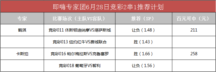 澳门六开彩开奖是正规吗,科普问答_专家版18.383