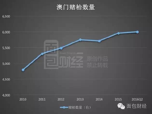 澳门统计器生肖统计器,效率解答解释落实_Tablet66.204