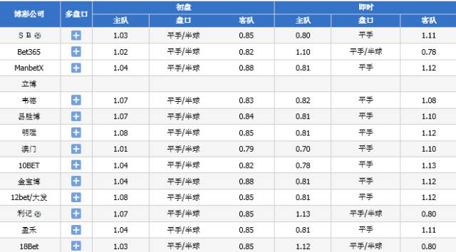 新澳今晚上9点30开奖结果是什么呢,解答解释落实_粉丝款95.642