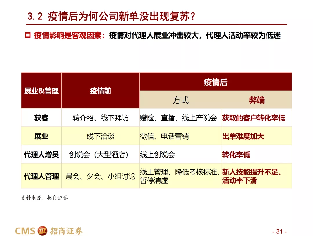 澳门最准的资料免费公开,资料解释_app96.265