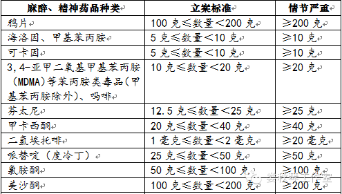 澳门一码一肖100准吗佛山,资料解释_X版16.93