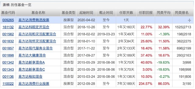 2024澳门六开奖全年记录,最佳精选解释落实_至尊版76.998