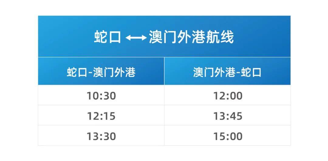 澳门六星彩历史开奖记录查询网站,全面解答落实_限量款90.225