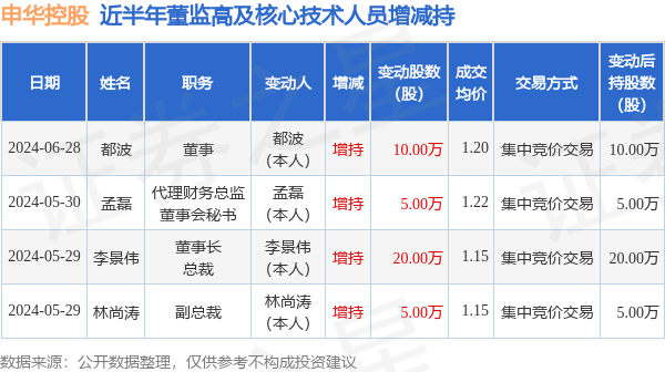 6合社区开奖结果,精选解释_S19.603