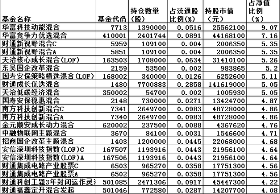 新澳内部资料精准一码波色表,最佳精选_Advanced59.487