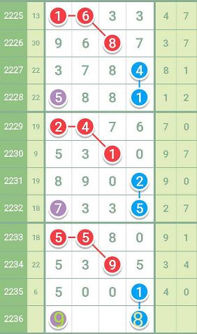 最准一肖一码一一子中特7955,科普问答_Elite18.423