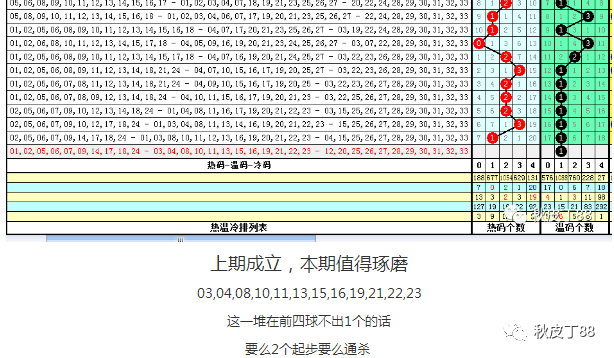 一码归一码双色球文章,全面精准落实_nShop58.176