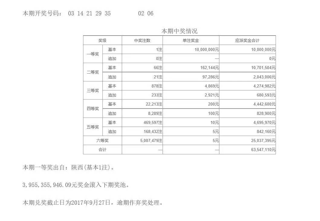 澳门六开彩,9月1号开奖,效率解答解释落实_Q87.924