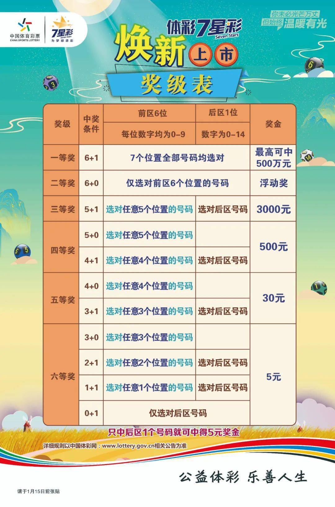 广东体育T星彩开奖结果,精选解释_DX版28.333