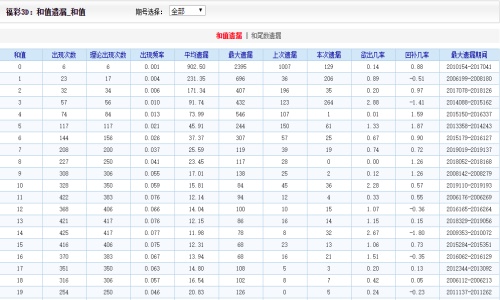 二四六王中王香港资料,精密解答_精简版78.768