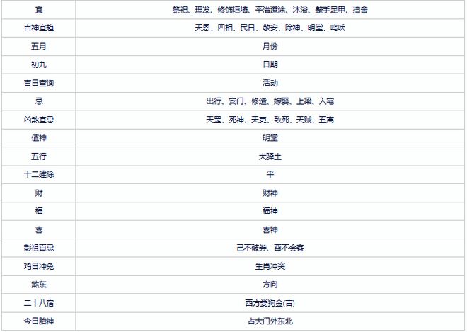 2024年新版49码表图,精准解释落实_基础版59.626